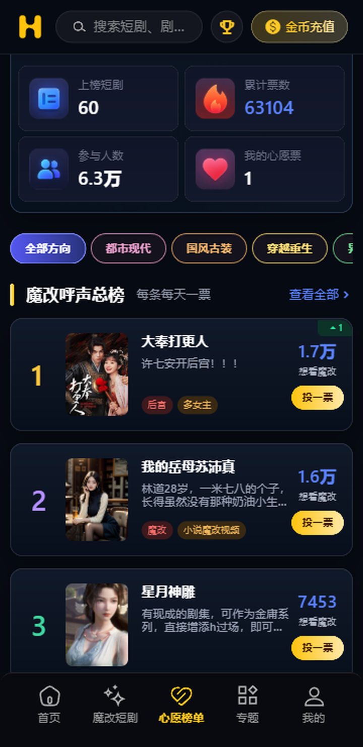 黄瓜短剧网页在线看今日热播榜单